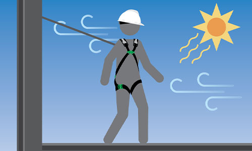 Which Full-Body Harness Features Keep You Coolest?